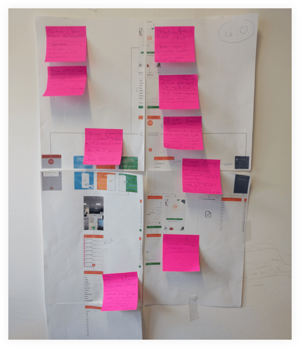 Current Mobile App Design Planning