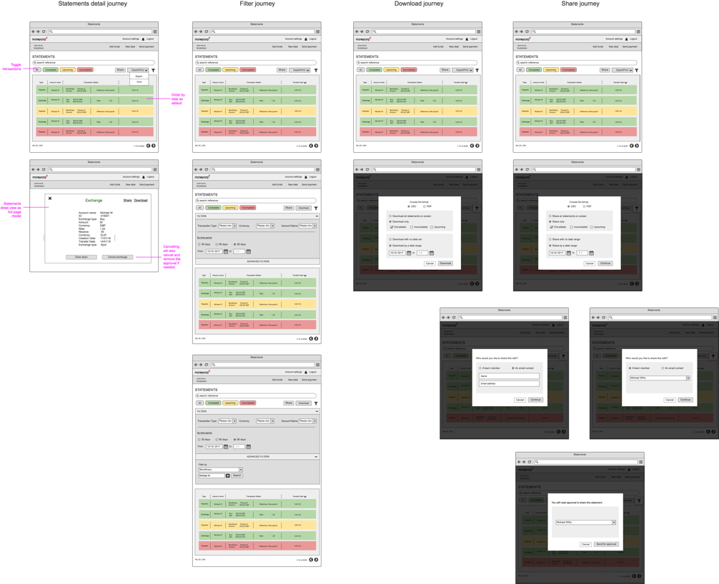 Low fi wireframes