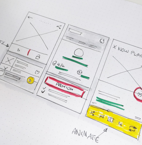 Prototypes Test 6